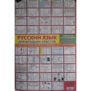 Таблици. Русский язык для младших классов. 44 шт. (40-60 см.)