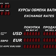 Табло котировок валют DoCash RTx