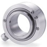 Энкодеры инкрементальные Lika фото