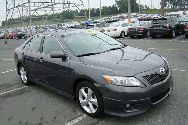 bizorg tovary i uslugi