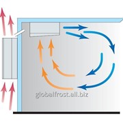 Установки холодильные Сплит-система SM222SF Полаир