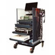 Диагностика энергетического оборудования фото