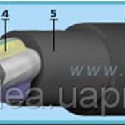 Кабель силовой РПШ 12х2,5