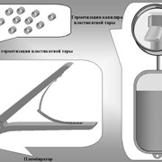Кольца герметизации пластикатной тары для станций переливания крови фото