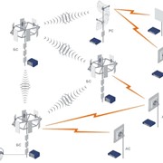 Система беспроводной широкополосной связи фото