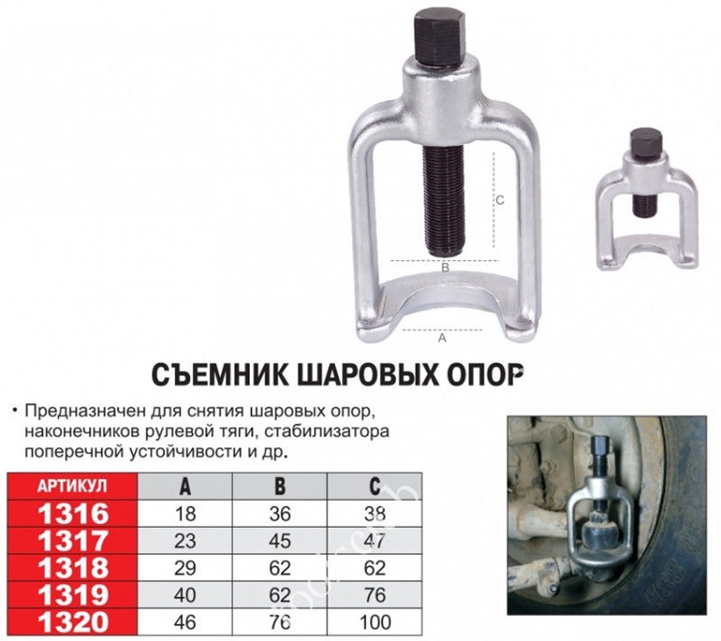 Купить Набор Для Снятия Шаровых Опор