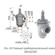 Главный предохранительный клапан DN150/200 1203-150/200-0-01