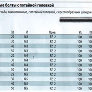 Крепежные винты PZ с потайной головкой в Украине, Купить, Цена, Фото фото