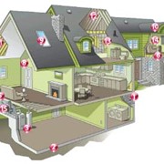 Теплоизоляция домов