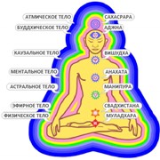 Чакры и космоэнергетика