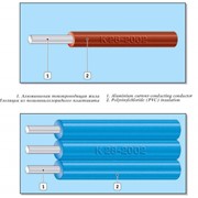 Провода с поливинилхлоридной изоляцией АПВ, АППВ, ПВС, ПВСП, ШВП-2, ШВВП. Производитель фото