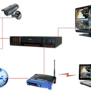 Установка и подключение к ЛВС активного сетевого оборудования фото
