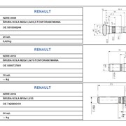 Колесный болт RENAULT M20x1,5/55 фото