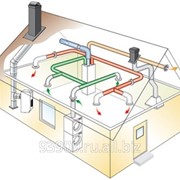 Приточная вентиляция для частного дома