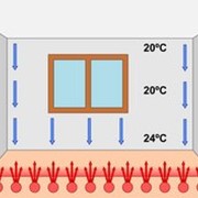 Оборудование отопительное фото