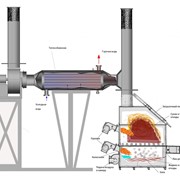 Утилизатор УТ300 с теплообменником