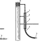 Проектирование газопроводовов из полиэтиленовых труб