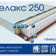 Релакс 250