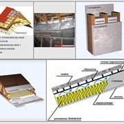 Звукоизоляция и теплоизоляция всех видов зданий: крипичных, монолитных, панельных утепление стен лестничных клеток; изготовление сэндвич-панелей;