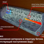 Гидроизоляция и гидроизоляционные работы