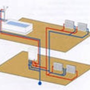 Проектирование систем отопления