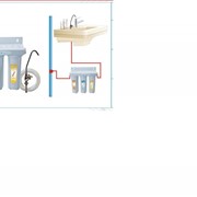 Оборудование фильтровальное водоочистное AQUA ENERGY фото