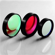 Bandpass Filters фото