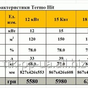 Твердотопливный котел Termo Hit 12,15,18 кВт