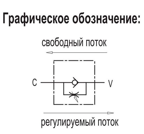 Дроссель с обратным клапаном схема