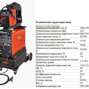 Сварочный полуавтомат MIG 5000 (J91) фотография