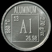 Лом, отходы алюминия (Al) реализуем