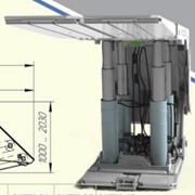 Механизированная крепь 3КТК (крепь тяжелая комбайновая 3-го типа). Механизированная крепь, предназначенная для поддержания боковых пород над призабойным пространством очистной выработки фотография