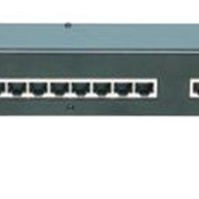 DL-Cat. 5e PATCH PANEL