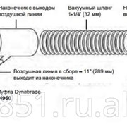 Шланг Изд. 94943 Опциональный коаксиальный вакуумный диаметром1-1/4" (32 мм) длиной20' (6 м) в сборе