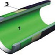 Внутренние покрытия фото