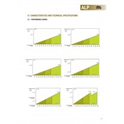 Перистальтические (шлаговые) насосы ALH, ALHX, ALP фото