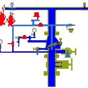 Системы трубопроводные для спринклерных систем пожаротушения фото