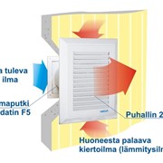 Приточная вентиляция дома, квартиры - Финляндия фотография