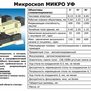 Микроскоп Микро Уф фото