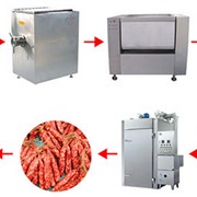 Оборудование для мясопереработке