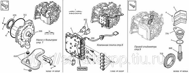 Фильтр Filter, AL4, DP0, DPO Pan (Renault/Peugeot Citroen) 98-Up в ...