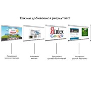 Создание продающих сайтов, landing page фото