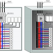 Системы информационных энергосберегающих технологий энергосберегающей системы FORCE фото