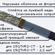 Электрические кабели, Греющий кабель Raychem Tyco купить в Алматы