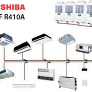 Системы кондиционирования воздуха VRF система Super MMS (SMMS) создана Toshiba