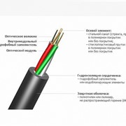 Оптический кабель ИК-М6П-А16-3.1
