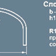 Гибка профилей фото