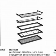 Торговое оборудование навесное фото