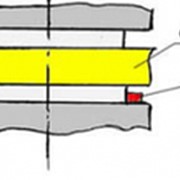 НБ 4.061.075 - Приспособление для испытания половинок образцов цементных балочек на сжатие фото