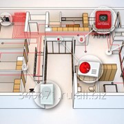 Система противопожарной безопасности и обслуживания фото